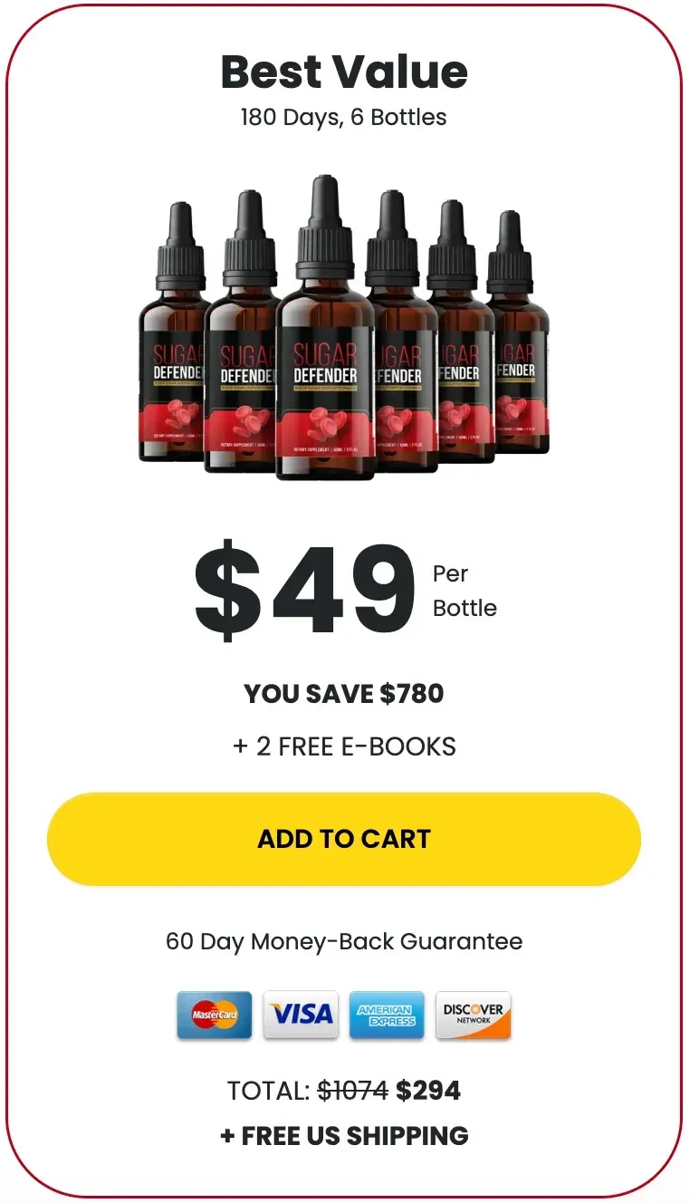 Sugar Defender Drops 6 Bottle